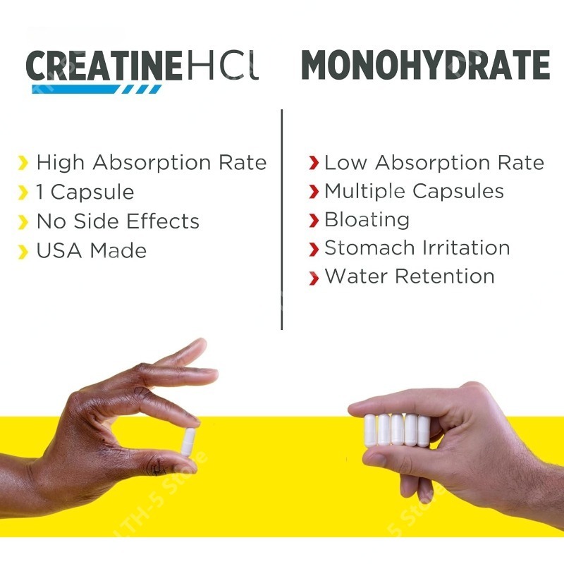 Kapsul Creatine HCl untuk Mend - Creatine Hcl Capsule ulasan dan harga