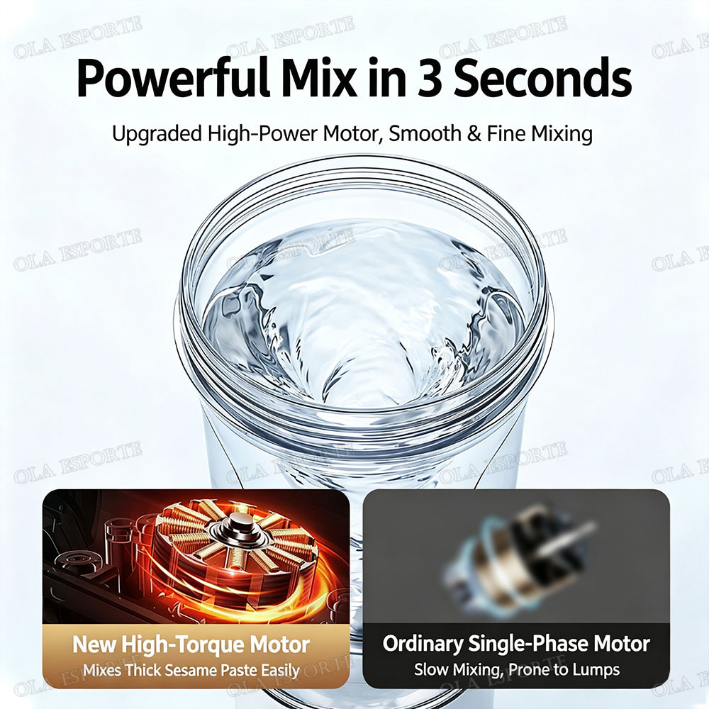 Botol Shaker Protein Elektrik  - Protein Shaker Bottle ulasan dan harga